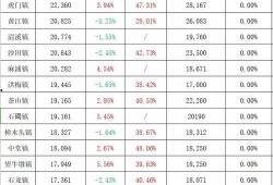 dyg最新爆料钎城直播,dyg战队最新动态揭秘