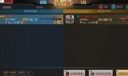 cfm氪金活动最新爆料