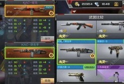 红装最新爆料升级枪,枪械技能全面革新，战力再攀高峰！