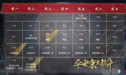 平安京主播最新爆料,神秘新英雄即将登场！