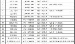 官方百万人鱼爆料最新消息,官方最新消息揭秘神秘事件真相