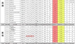 cfm活动最新爆料8月,揭秘全新爆料与精彩亮点