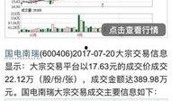 海通国际最新爆料信息查询,揭秘行业动态与市场趋势