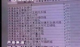 信阳学生爆料案件最新消息,最新进展及细节披露