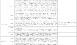 地底蚁人最新爆料视频大全,最新爆料视频大盘点