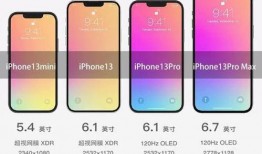 最新的苹果爆料,颠覆性新功能即将揭晓，揭秘下一代iPhone的神秘面纱