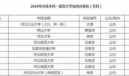 信阳学生爆料案件最新消息,最新进展及细节披露